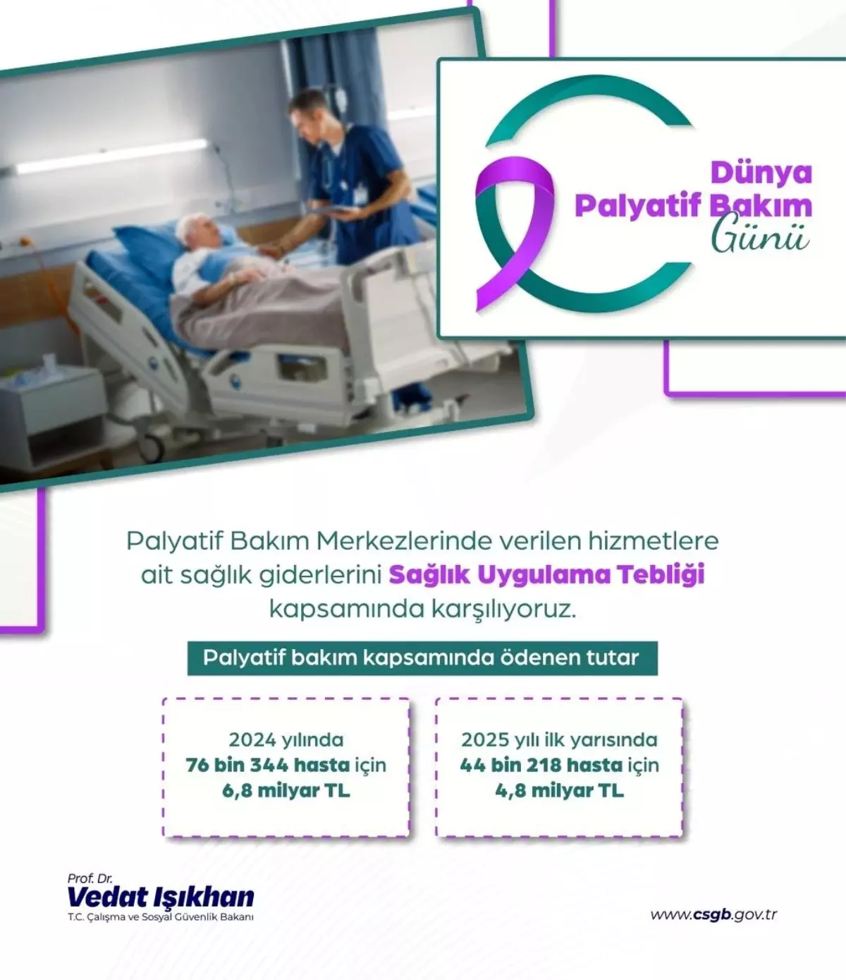 palyatif bakim icin saglik giderleri 2024te 68 milyar lira olacak rTnvmQG6.jpg