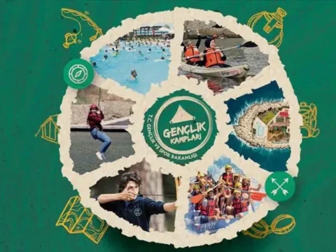 2026 gsb yaz genclik kamplari basvuru sonuclari ne zaman aciklanacak genclik kampi basvuru sonuclari NbPXpAJ8