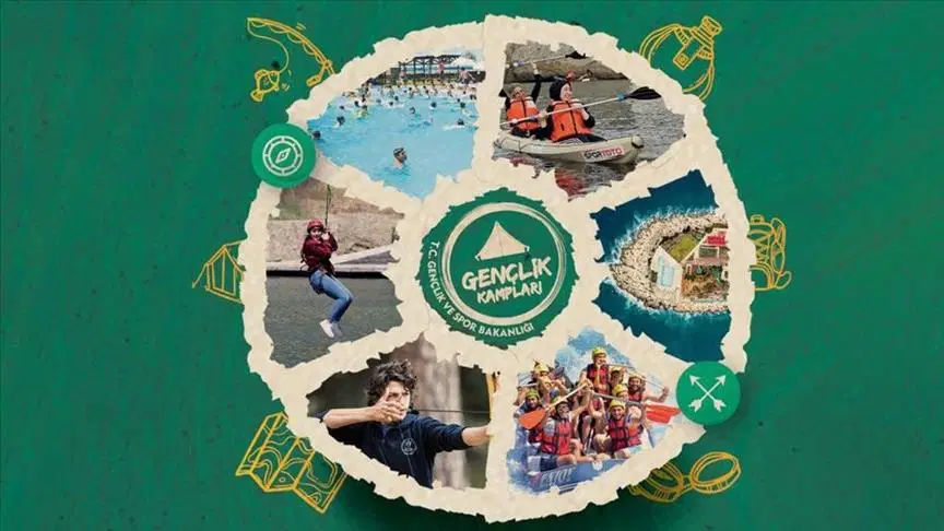 2026 gsb yaz genclik kamplari basvuru sonuclari ne zaman aciklanacak genclik kampi basvuru sonuclari NbPXpAJ8